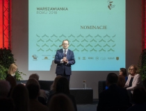 Plebiscyt „Warszawianka Roku” i „Warszawianka Stulecia” – nominacje