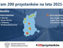 Program przystankowy