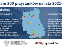 Program przystankowy