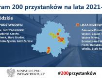 Program przystankowy
