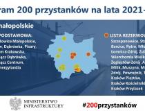 Program przystankowy