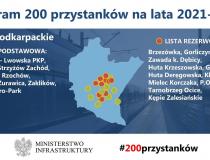 Program przystankowy