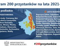 Program przystankowy