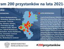 Program przystankowy