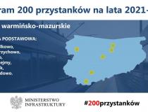 Program przystankowy