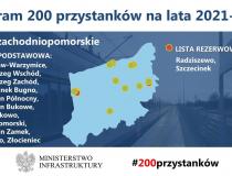 Program przystankowy